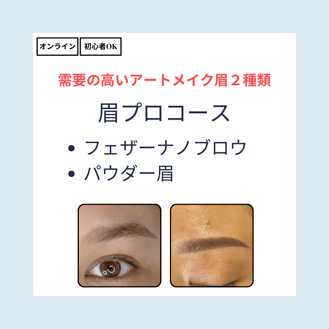 眉プロコース(フェザーナノブロウ・パウダー眉)